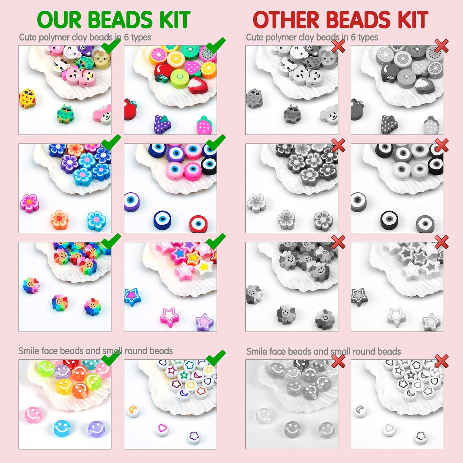 Dowsabel Bracelet Making Kit,  - Charm Bracelet Beads ulasan dan harga